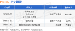 <b>处理营销物料出产环节的现实痛点</b>